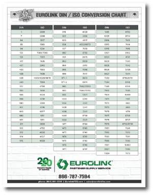 Asset 4Eurolink DINISO CHART THUMB